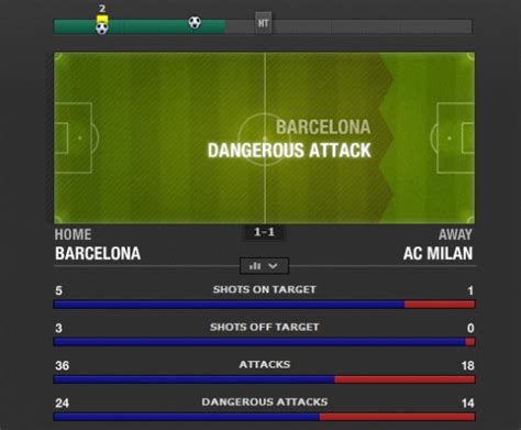b365 live|Match Live .